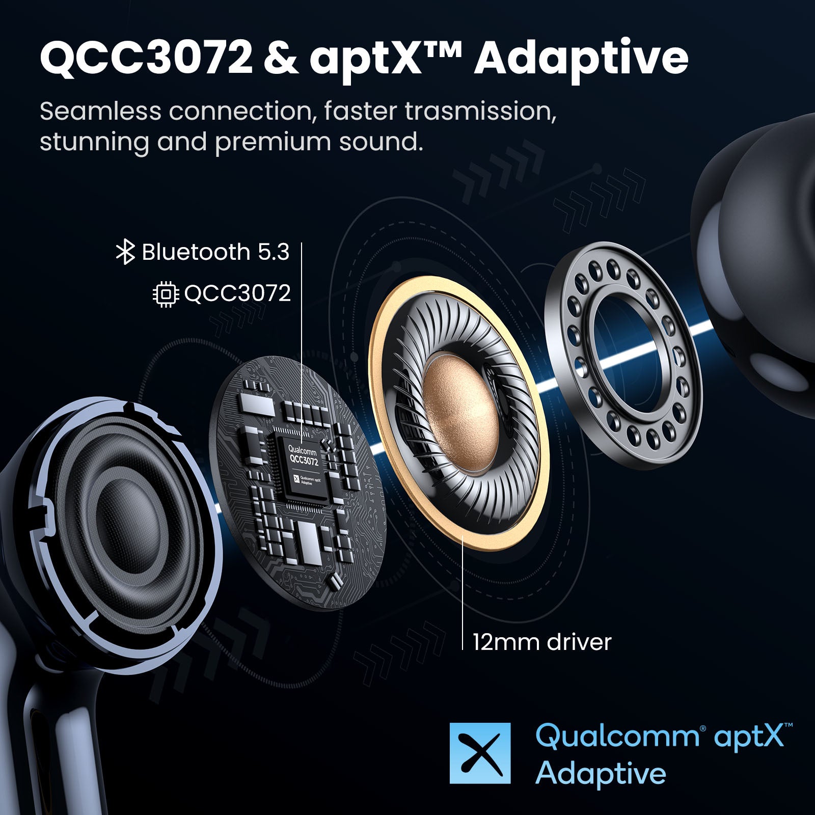 Tranya Nova® Qualcomm® QCC3072 aptX™ ANC APP Support SonicMax™ Technology