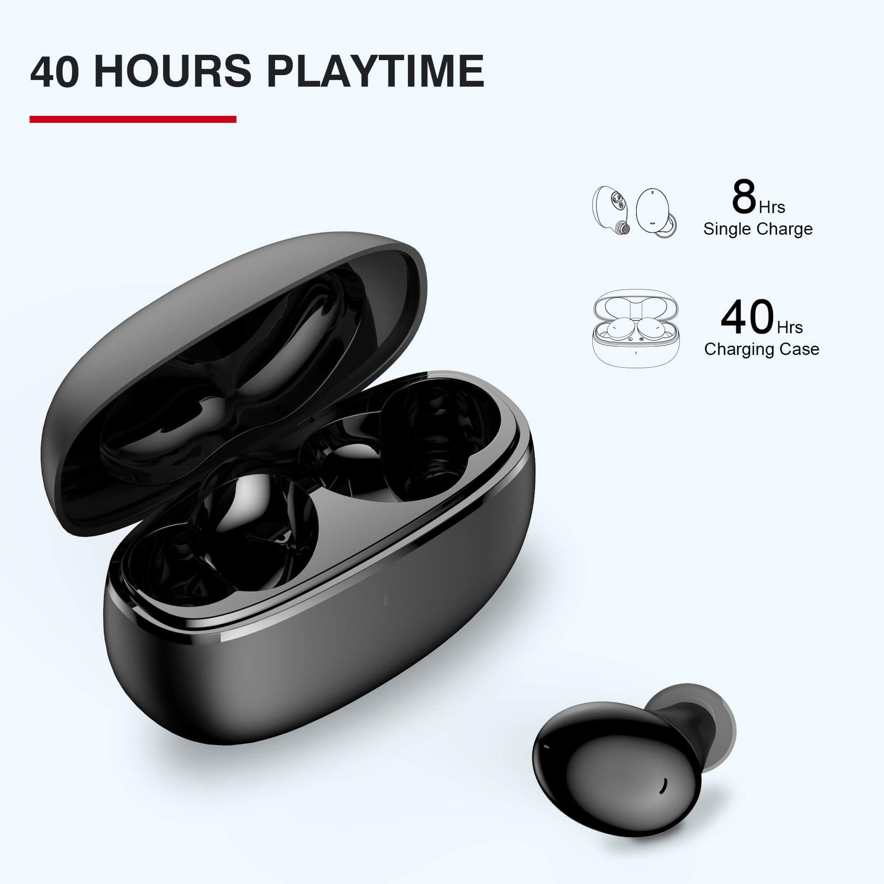 Tranya T20 Earbuds